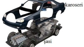 BİLİR MDF PANDİZOT